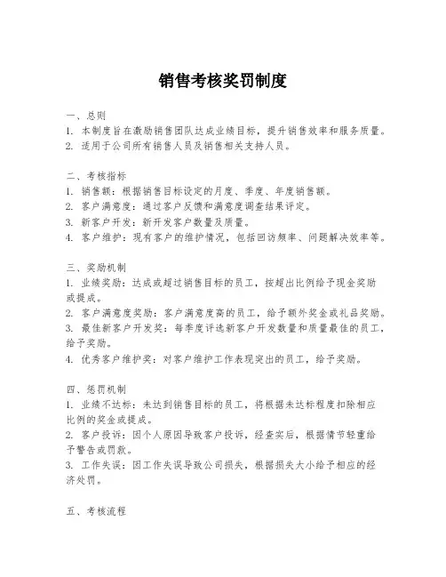 销售考核奖罚制度