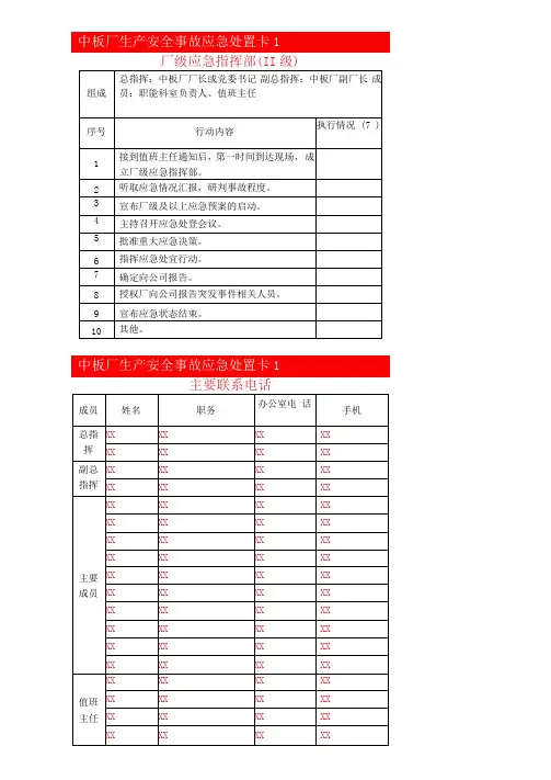 生产安全事故应急处置卡