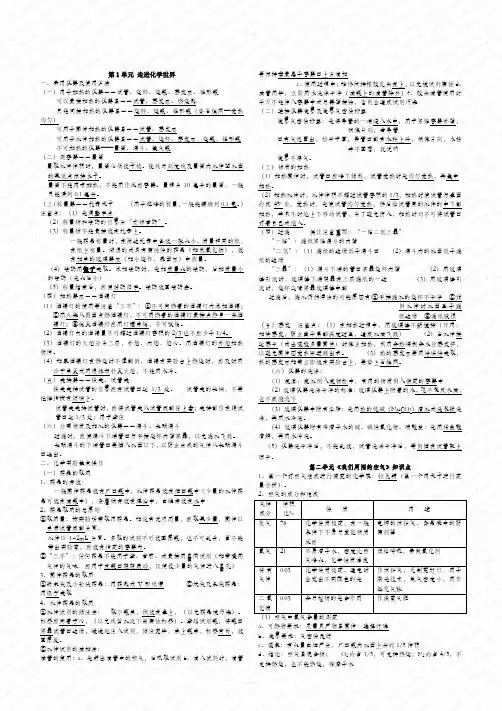 九年级化学沪教版各章节知识点(必备)