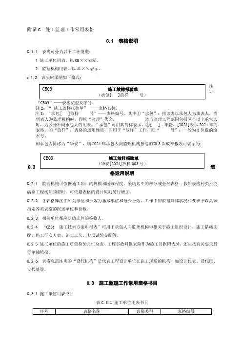 2024河南省土地整治施工表格(最新全部)