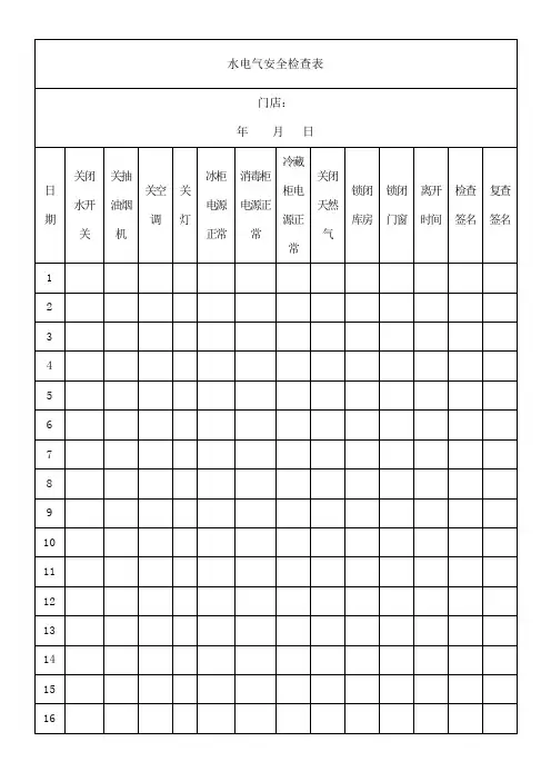 水电气安全检查表