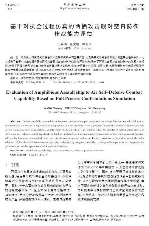 基于对抗全过程仿真的两栖攻击舰对空自防御作战能力评估