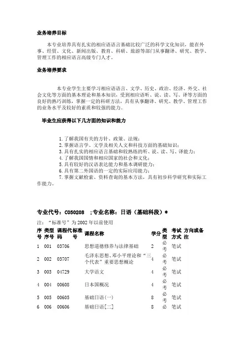 广外自考日语专业