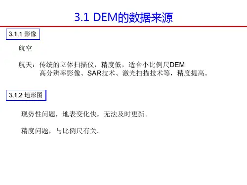数字高程模型的数据获取方法