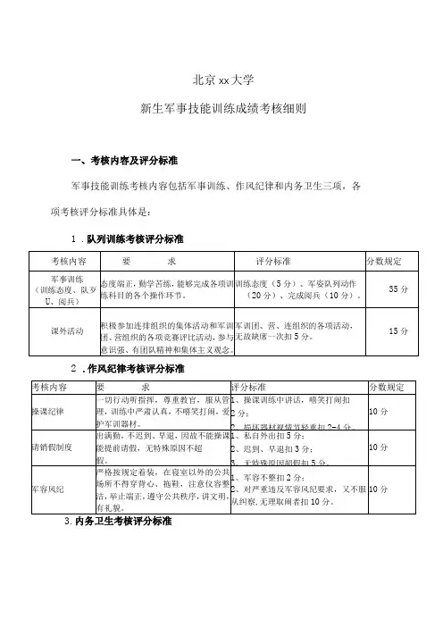 北京xx大学新生军事技能训练成绩考核细则