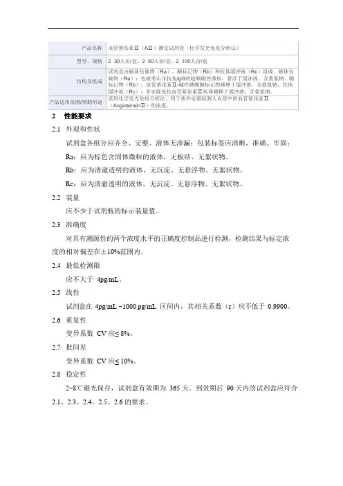 血管紧张素Ⅱ(AⅡ)测定试剂盒(化学发光免疫分析法)产品技术要求mairui