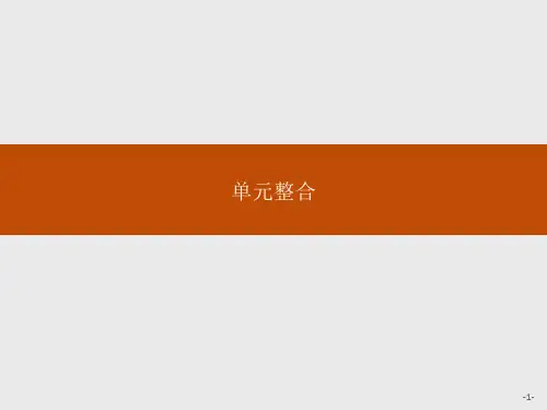统编鲁教版高中必修第二册地理《单元活动 学用专题地图》集体备课ppt课件