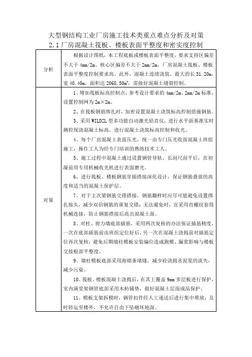 大型钢结构工业厂房施工技术类重点难点分析及对策11