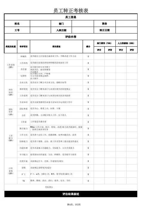 员工转正考核表模板