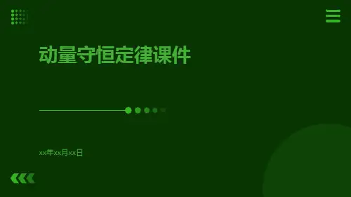动量守恒定律课件