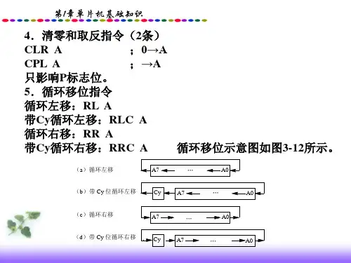 中职教育-单片机技术应用课件：第3章  指令系统(4).ppt