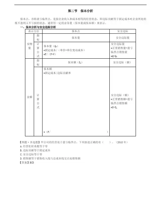 2020年注册会计师保本分析与安全边际分析、安全边际与利润的关系、多品种情况下的保本分析知识