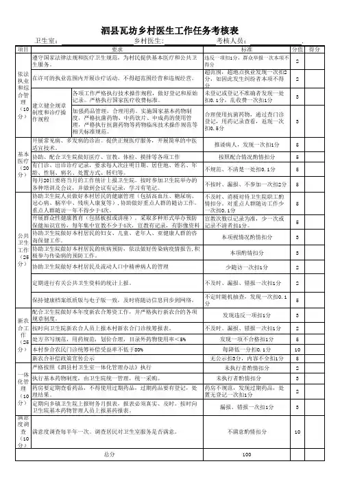 卫生室乡村医生绩效考核表(1)