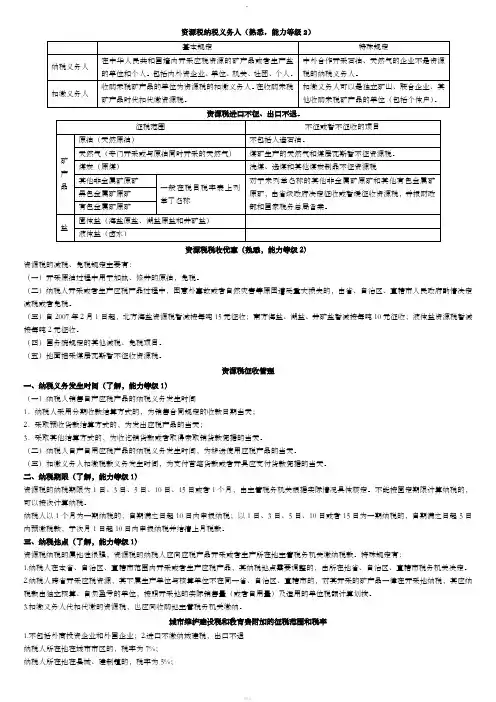 资源税和车船税法、契税和印花税要点
