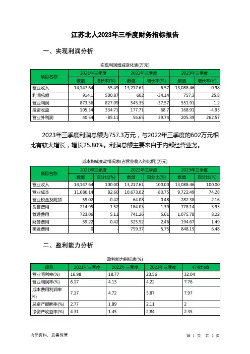 688218江苏北人2023年三季度财务指标报告