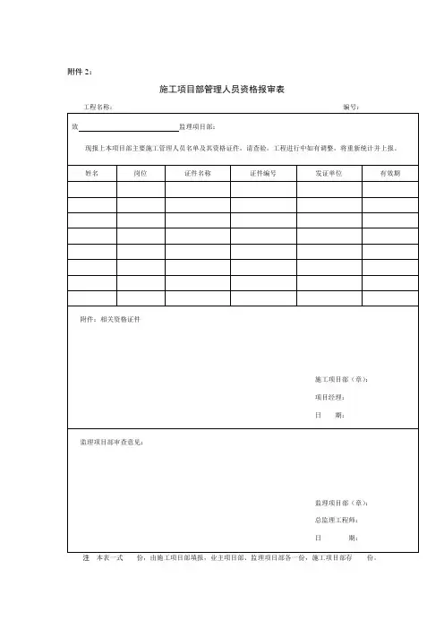 建筑工地常用的各种报审表 空白报表