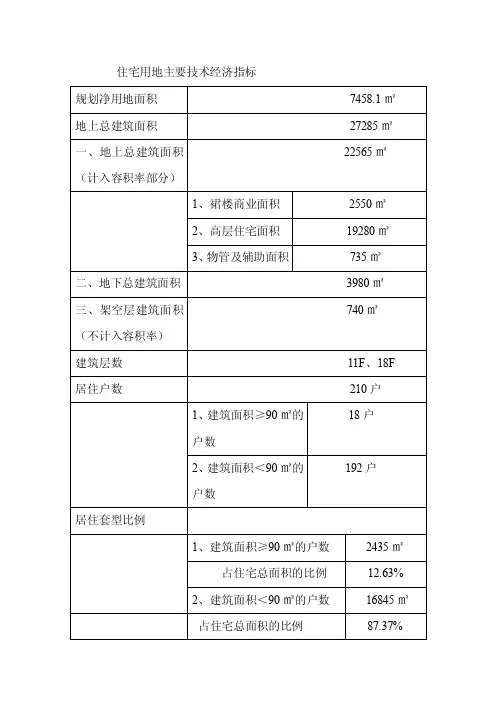 住宅用地主要技术经济指标