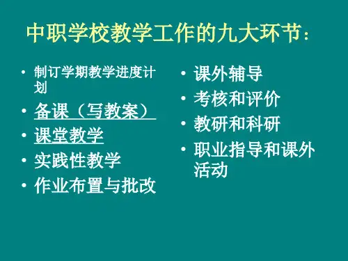 中等职业学校教学工作常规ppt课件