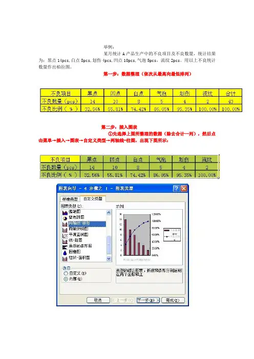 柏拉图制作步骤