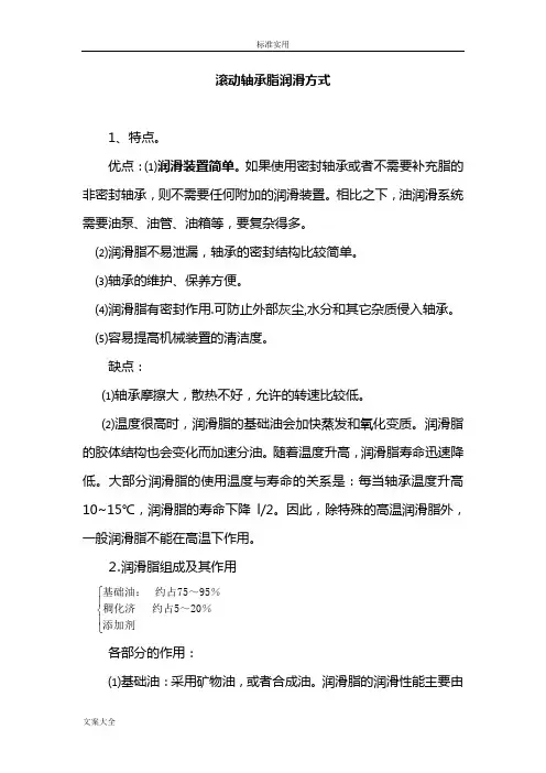 滚动轴承脂润滑方式介绍