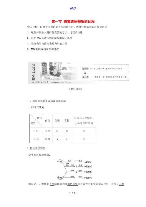高中生物 第四章 遗传的分子基础 第一节 探索遗传物质的过程教学案 苏教版必修2-苏教版高一必修2生