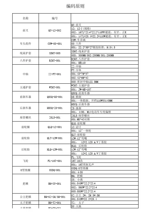 新编码原则