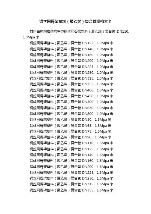 钢丝网骨架塑料（聚乙烯）复合管规格大全