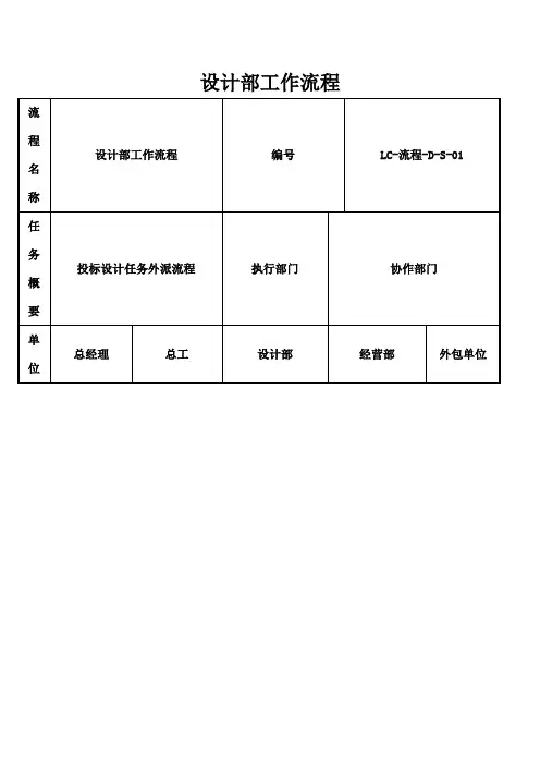 设计部工作流程