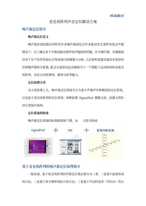 麦克风阵列声音定位解决方案