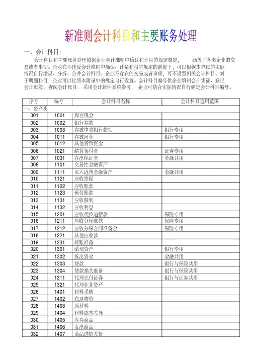 《新准则会计科目和主要账务处理》