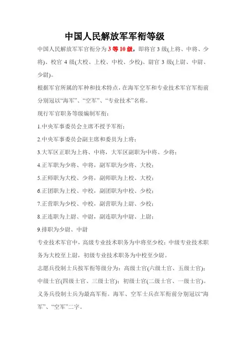 中国军队军衔!