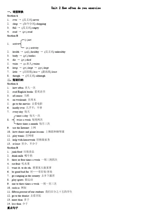 人教版新目标英语八年级上unit2知识点