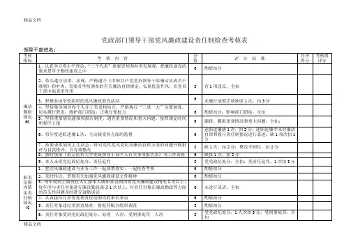 最新党政部门领导干部党风廉政建设责任制检查考核表