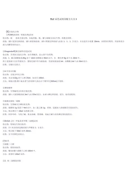 TLC显色试剂及配方大全