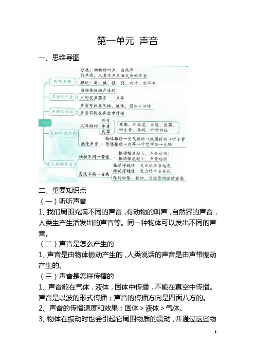 新教科版四年级上册科学全册知识点
