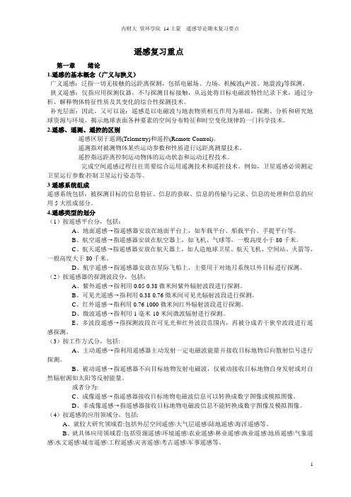 遥感导论复习重点资料