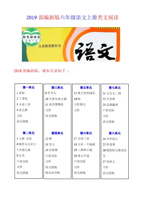 2019部编新版六年级语文上册全册类文阅读(含答案)(共83页)