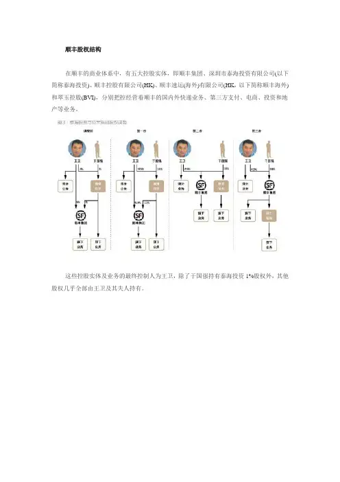 顺丰股权结构