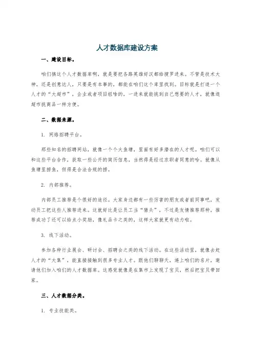 人才数据库建设方案