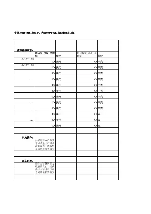 中国_08134010_龙眼干、肉(2003-2013)出口量及出口额