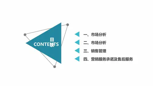 公益创业项目计划书ppt课件