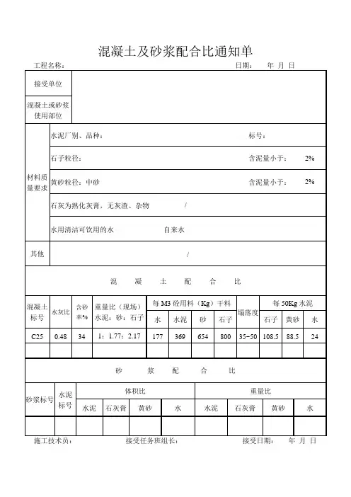C25混凝土及砂浆配合比通知单
