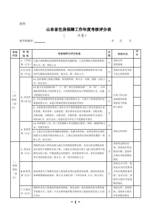 《山东省住房保障工作考核办法》评分细则