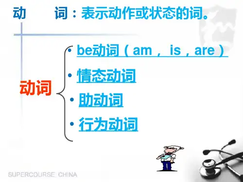 小学英语六年级动词ppt课件