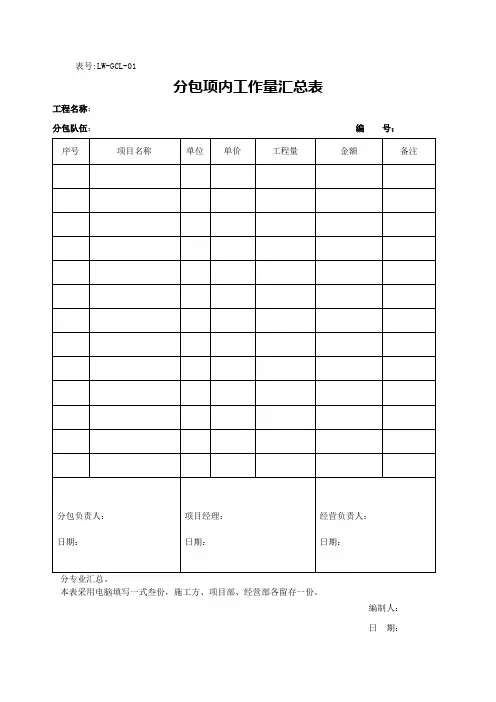 分 包 工 程 量 确 认 单