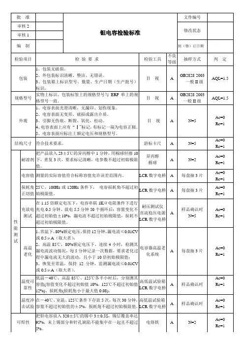 钽电容检验标准