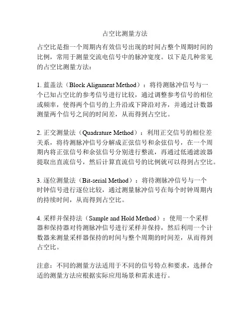 占空比测量方法