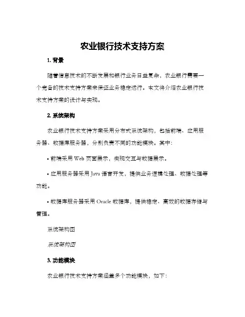 农业银行技术支持方案
