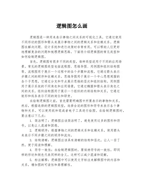 逻辑图怎么画