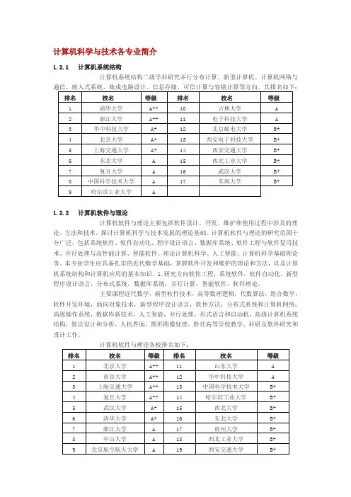 计算机科学与技术考研学校及专业排名